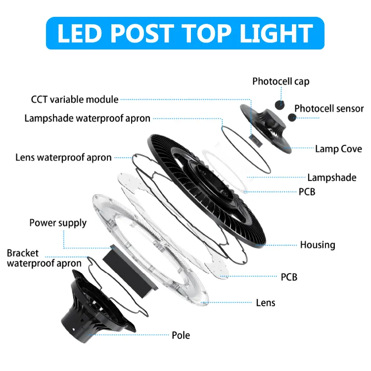 एलईडी गार्डन लाइट एडजस्टेबल 150W IP65 बिल्ट-इन वाटरप्रूफ 130lm/W गोल काला आंगन पार्क यार्ड पोस्ट टॉप 3