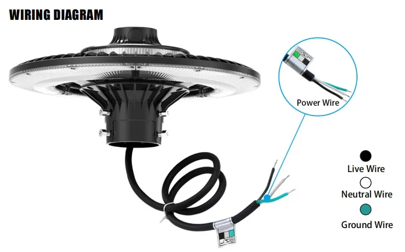 एलईडी गार्डन लाइट एडजस्टेबल 150W IP65 बिल्ट-इन वाटरप्रूफ 130lm/W गोल काला आंगन पार्क यार्ड पोस्ट टॉप 7